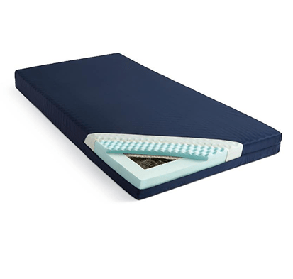 Innerspring Mattresses